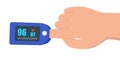 Pulse oximeter on finger. digital device to measure oxygen saturation Royalty Free Stock Photo