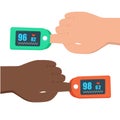 Pulse oximeter on finger. digital device to measure oxygen saturation Royalty Free Stock Photo