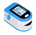 Pulse oximeter icon on the median finger for measuring oxygen in the blood. Health care for blood saturation test