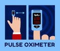 Pulse oximeter on the index finger. Blood oxygenation measurement. Vector illustration in flat style