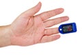 Pulse Oximeter portable .Oxygen saturation is abnormal