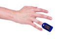 Pulse Oximeter portable .Oxygen saturation is abnormal