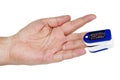 Pulse Oximeter portable .Oxygen saturation is abnormal