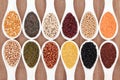 Pulses Royalty Free Stock Photo