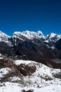 Pumori, Changtse and Nirekha peaks view from Renjo pass Royalty Free Stock Photo