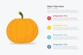 Pumpkin fruit infographics with some point title description for information template -