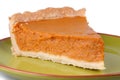 Pumpkin Pie Royalty Free Stock Photo