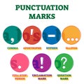 Punctuation marks system vector illustration example set Royalty Free Stock Photo