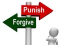 Punish Forgive Signpost Shows Punishment