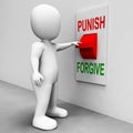 Punish Forgive Switch Shows Punishment