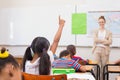 Pupils raising hand during geography lesson in classroom Royalty Free Stock Photo