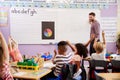 Pupils Raising Hands To Answer Question In Elementary School Maths Lesson