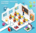 Pupils study in the classroom. Concept of learning. Isometric flat design. Vector
