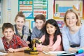 Pupils And Teacher In Science Lesson Studying Robotics Royalty Free Stock Photo