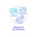 Purchase frequency concept icon Royalty Free Stock Photo