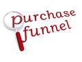 Purchase funnel with magnifying glass