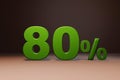 Purchase promo marketing 80 percent off discount, favorable loan offer green text number 3d render