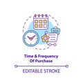 Purchase time and frequency concept icon Royalty Free Stock Photo