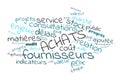 Purchase word cloud vector illustration in French language