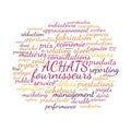 Purchase word cloud vector illustration in French language