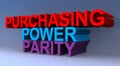 Purchasing power parity