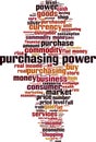 Purchasing power word cloud Royalty Free Stock Photo