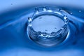 Pure Blue Water Drop Macro