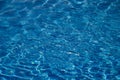 Pure clear blue water background