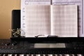 Piano with empty paper Royalty Free Stock Photo