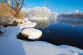The pure white snow and river water