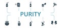 Purity icon set. Contains editable icons theme such as pads, shampoo, epilator and more.