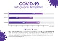Infographic templates of coronavirus in purple vector with data diagram text icon for presentation or others design you have Royalty Free Stock Photo