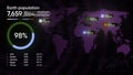 Purple animation. Motion. Bright graph showing population growth on our planet and in different countries separately.