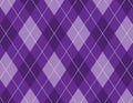 Purple Argyle Background