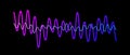 Purple gradient overlapping sound waves. Two sinusoid lines with different frequency and amplitude. Voice or music audio Royalty Free Stock Photo