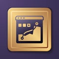 Purple Histogram graph photography icon isolated on purple background. Gold square button. Vector