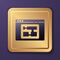 Purple House plan icon isolated on purple background. Gold square button. Vector Illustration Royalty Free Stock Photo