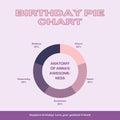 Purple Pink Color Blocks Donut Charts Birthday Lifestyle Instagram Post