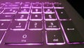 Purple pink numeric keyboard