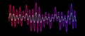 Purple red gradient overlapping sound waves. Two sinusoid lines with different amplitudes. Voice or music audio samples Royalty Free Stock Photo