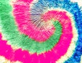 Purple Spiral Tie Dye Grunge. Blue Swirl Watercolor Painting. Orange Ink Splash Paint. Yellow Brushed Graffiti. Pink Hard Grunge.G