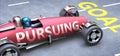 Pursuing helps reaching goals, pictured as a race car with a phrase Pursuing on a track as a metaphor of Pursuing playing vital