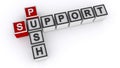 Push support word block on white Royalty Free Stock Photo