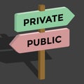 private and public, arrow road sign Royalty Free Stock Photo