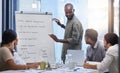 Putting together all their ideas. a young businessman presenting a meeting to his colleagues in a boardroom. Royalty Free Stock Photo