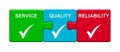 3 Puzzle Buttons showing Service Quality Reliability