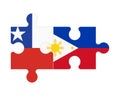Puzzle of flags of Chile and Philippines, vector