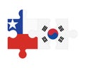 Puzzle of flags of Chile and South Korea, vector