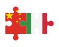 Puzzle of flags of China and Italy, vector