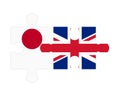 Puzzle of flags of Japan and United Kingdom, vector
